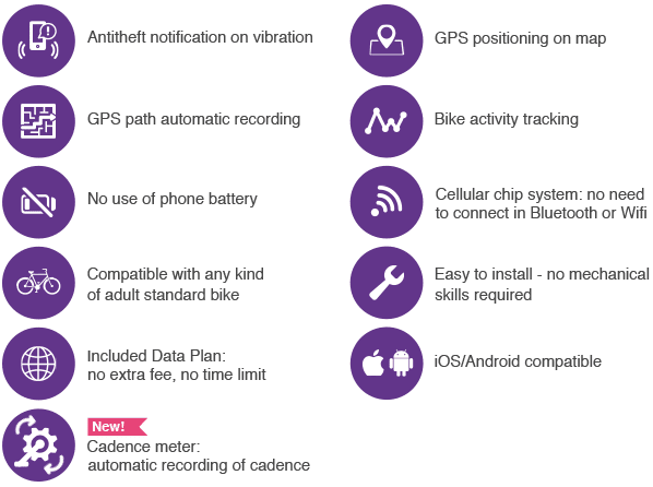 connected cycle pedals