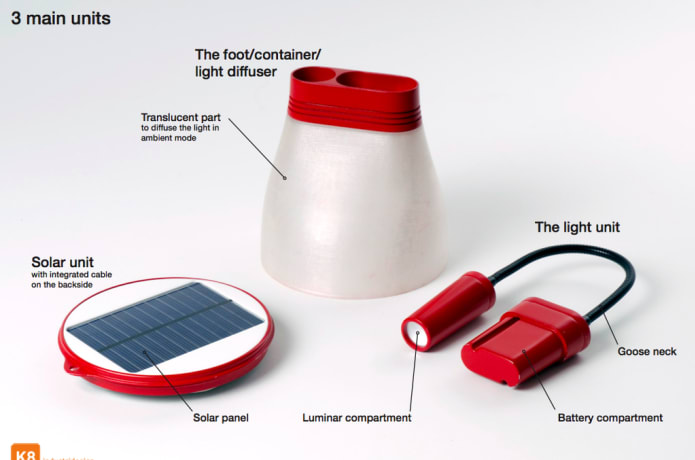 Solar bright lights clearance