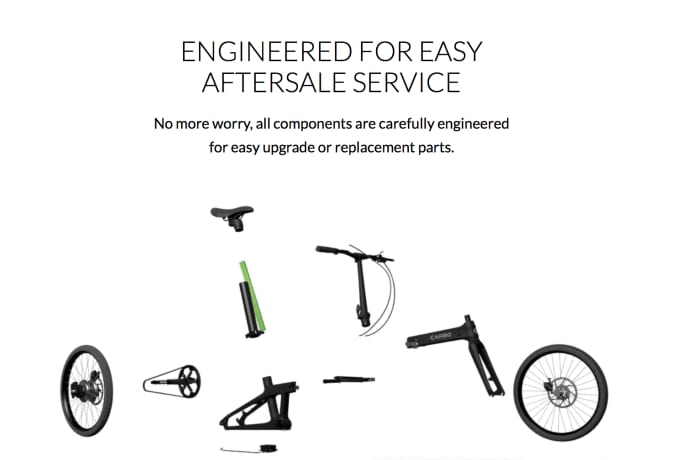 EASY AFTER SALE SERVICE

All components are standard and quick release, making it easier than ever to remove and replace.