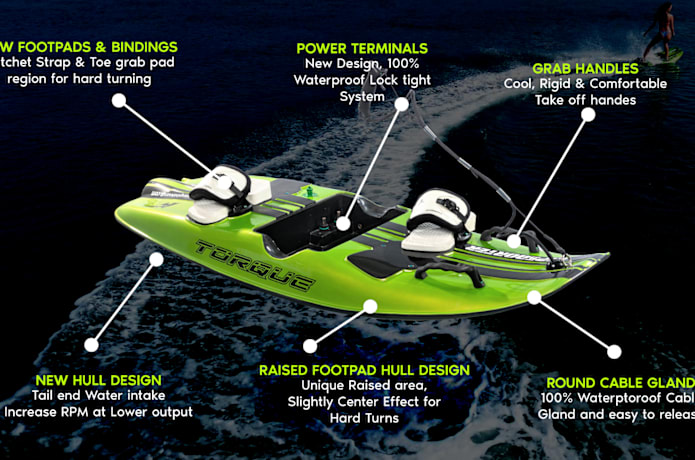 Torque jetboards cheap