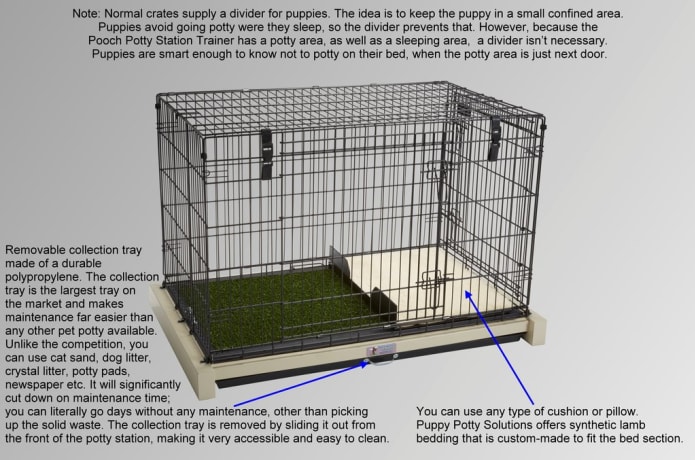 Puppy Potty Trainer Indiegogo