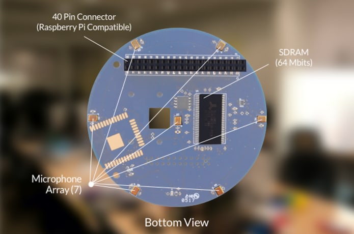 Indiegogo matrix on sale