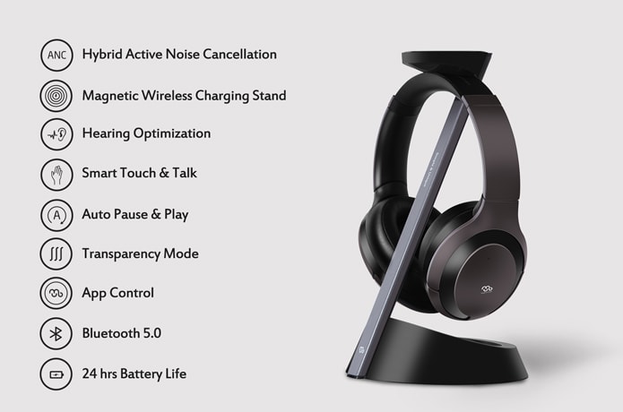 Mu6: Affordable Smart Noise Canceling Headphones | Indiegogo