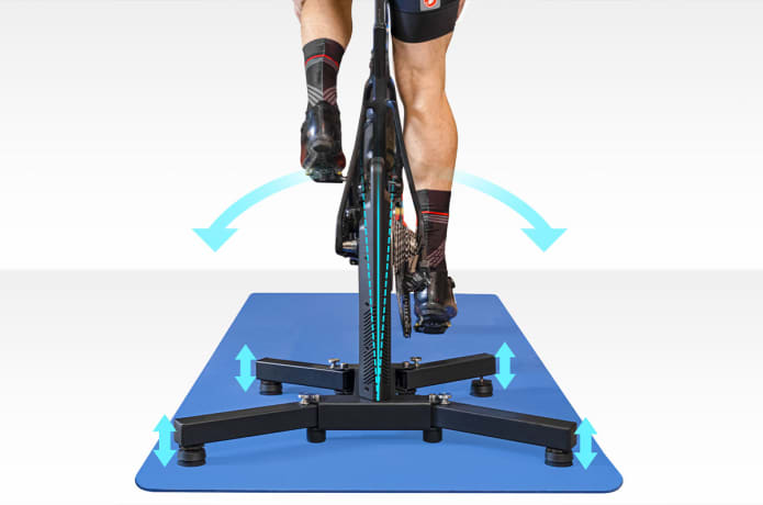 cyclotronics smart trainer