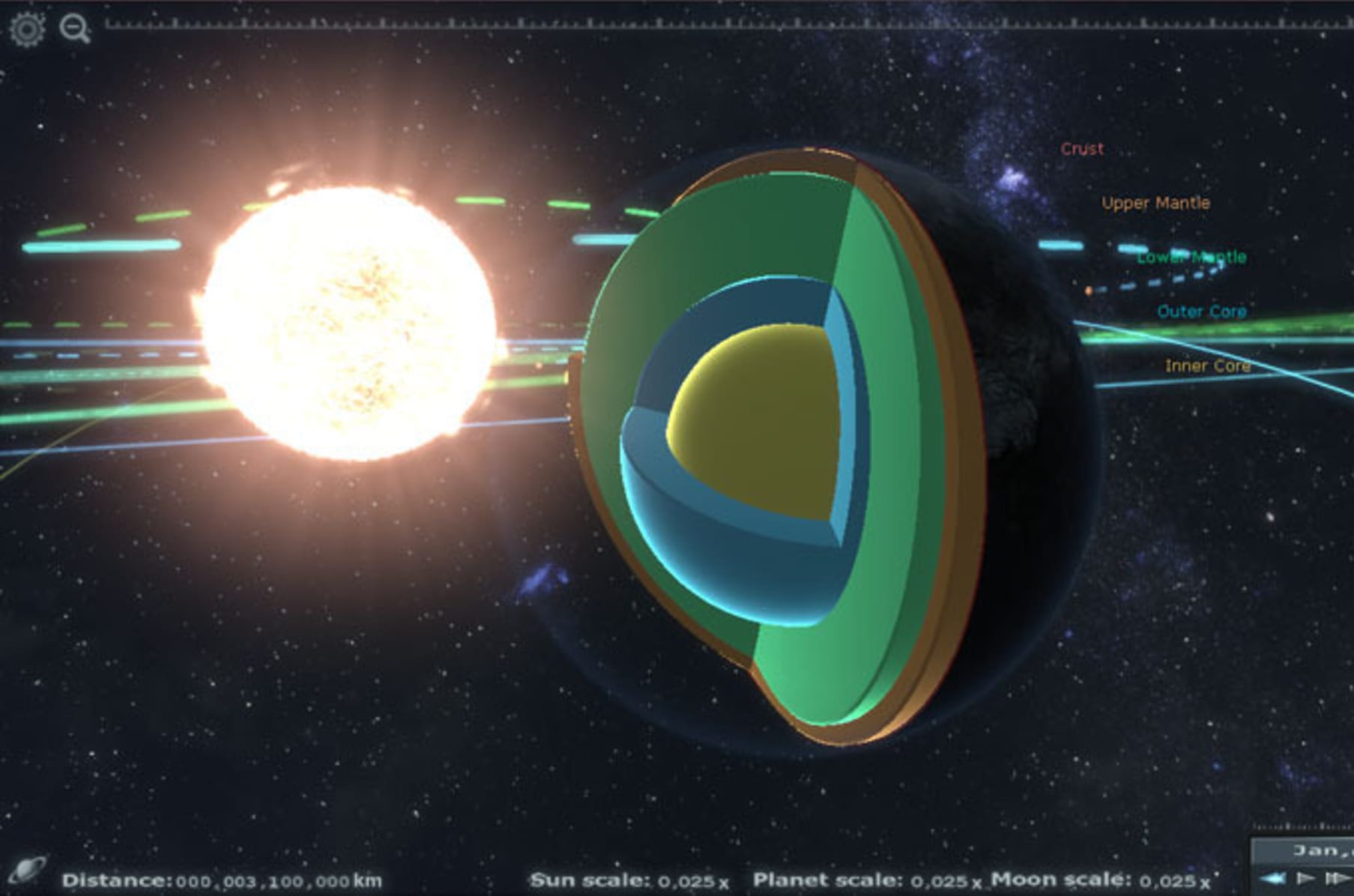 The Solar System Explore Your Backyard Indiegogo