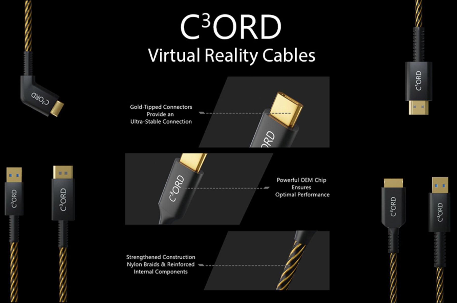 físico Ellos rojo Virtual Reality Cables -Virtual Link, Rift, Rift S | Indiegogo