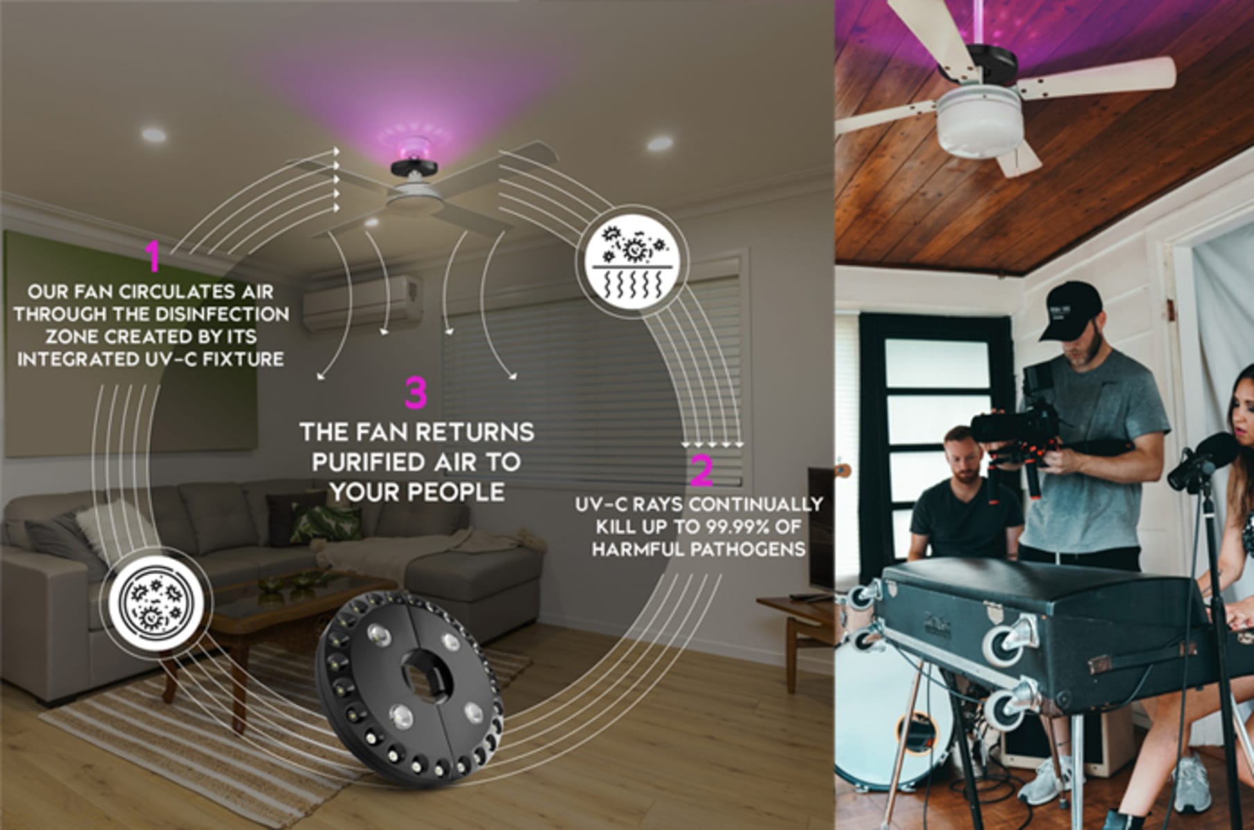 Uvc ceiling fan deals