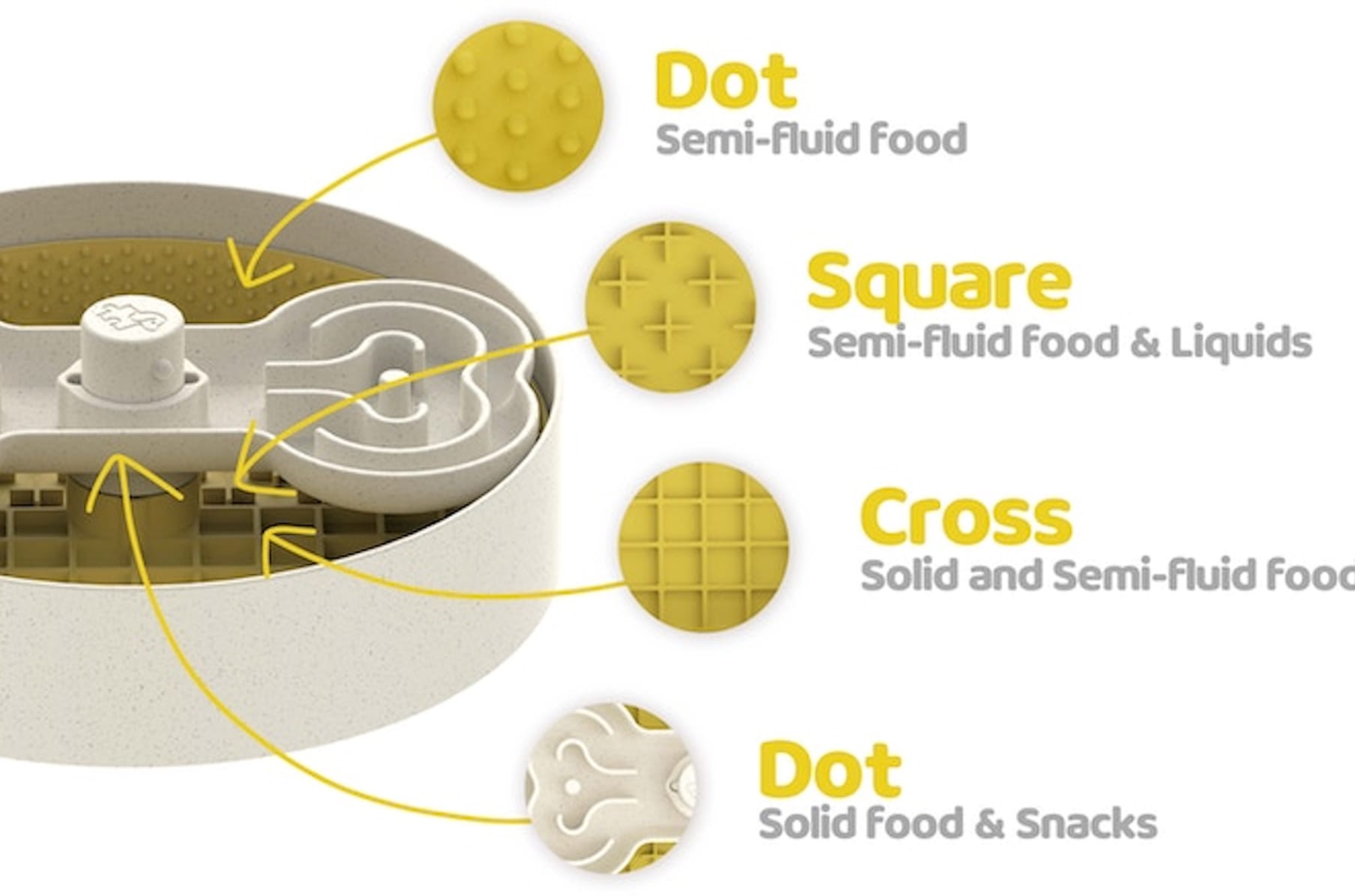 PUZZLE FEEDER - A Eating Habit Changing Device for Your Dog by PUZZLE FEEDER  — Kickstarter