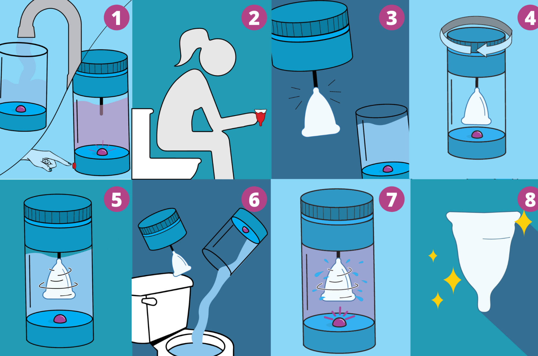 Flow: The Menstrual Cup Cleaning&Sanitizing Device | Indiegogo
