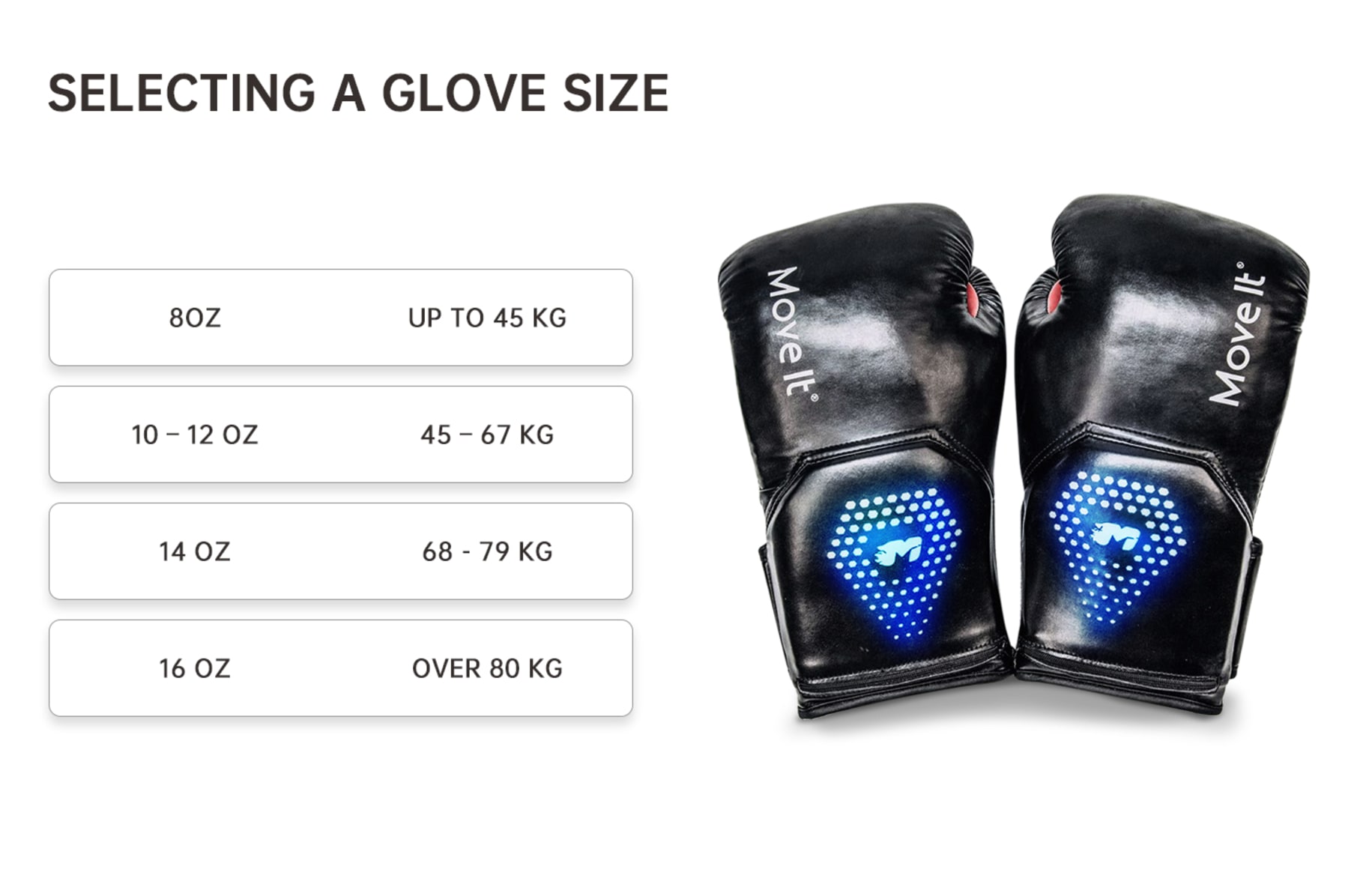 Move It Swift Smart Boxing Gloves Indiegogo