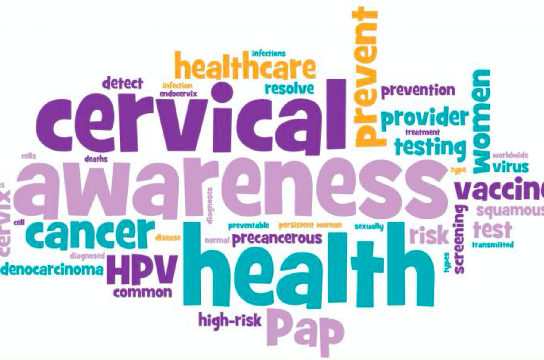 Cervical Cancer Screening Campaign Indiegogo
