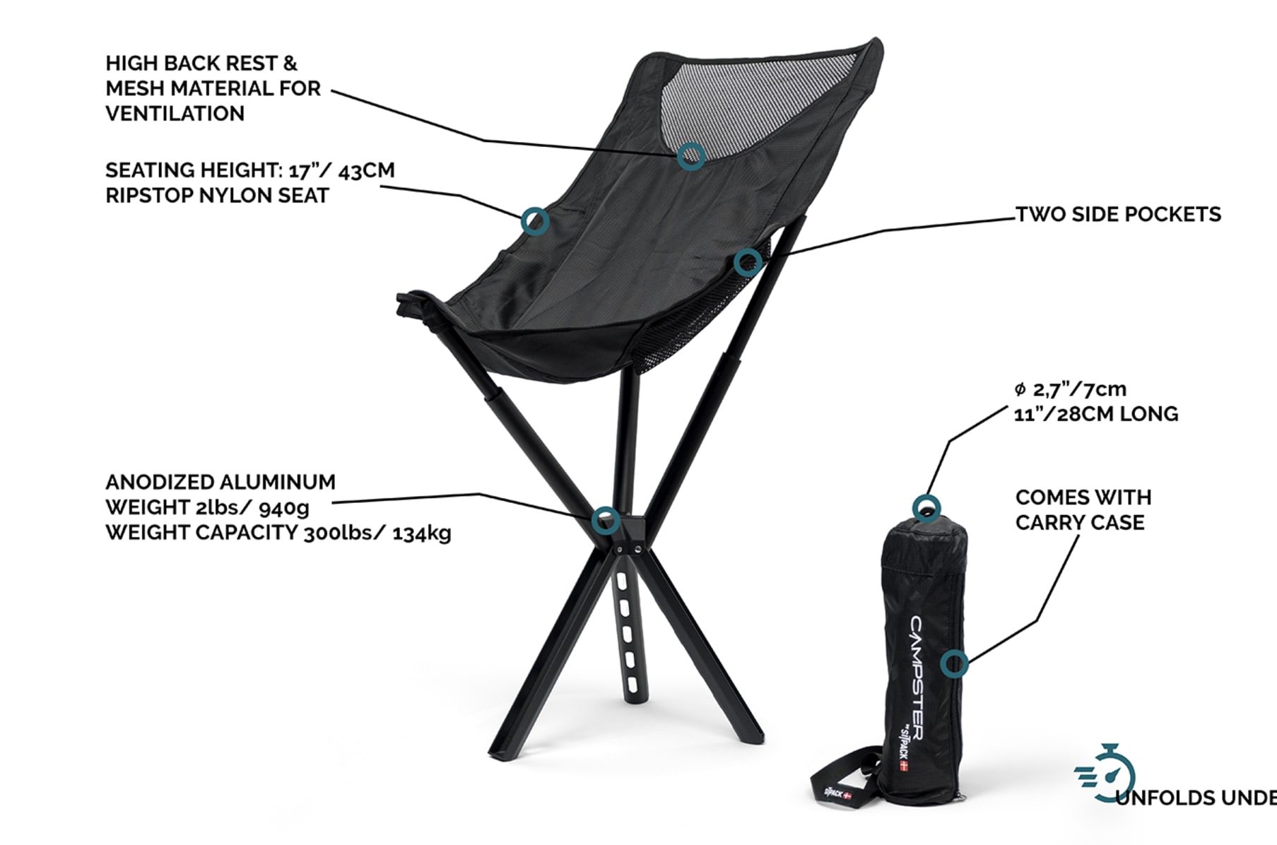 Carbon fiber backpacking chair shop