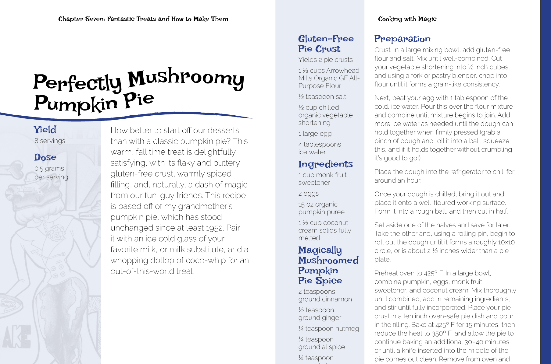 Tablespoon Short Form Bruin Blog