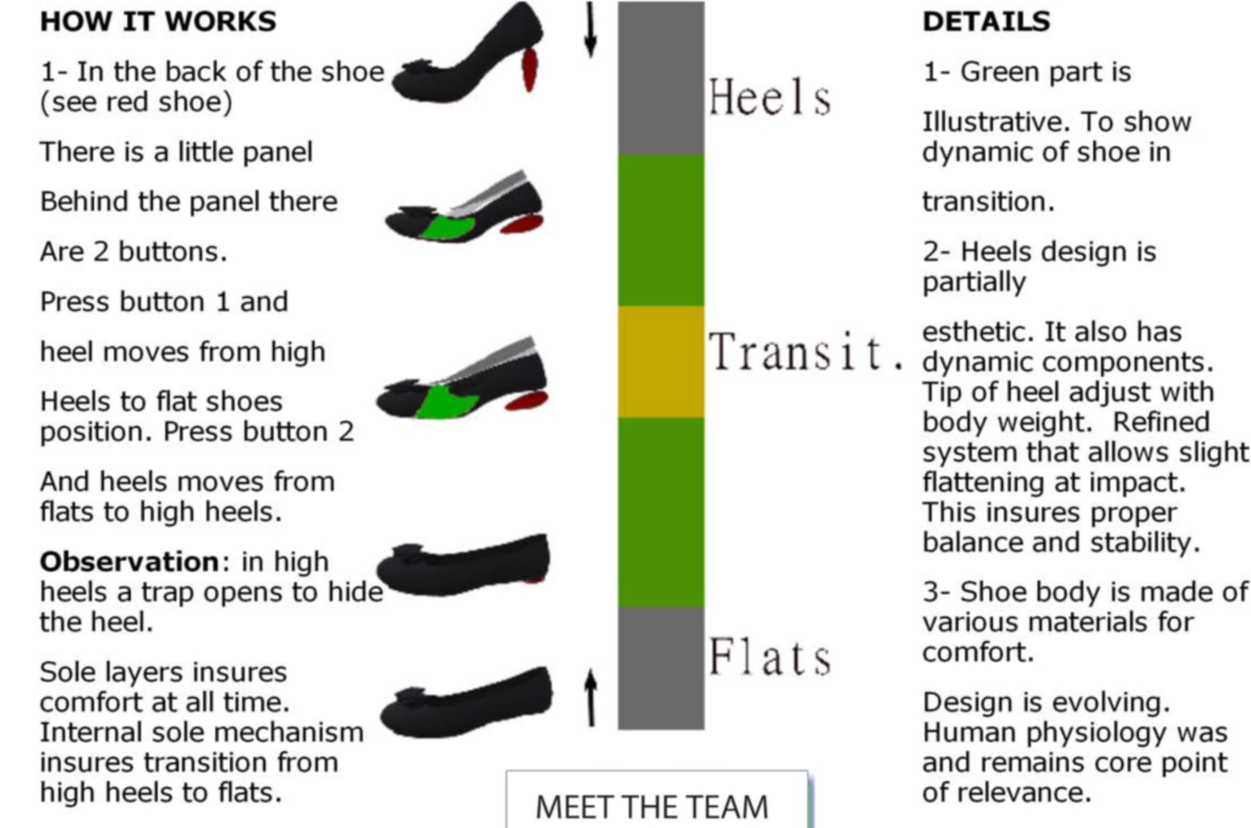 Flats to heels sales