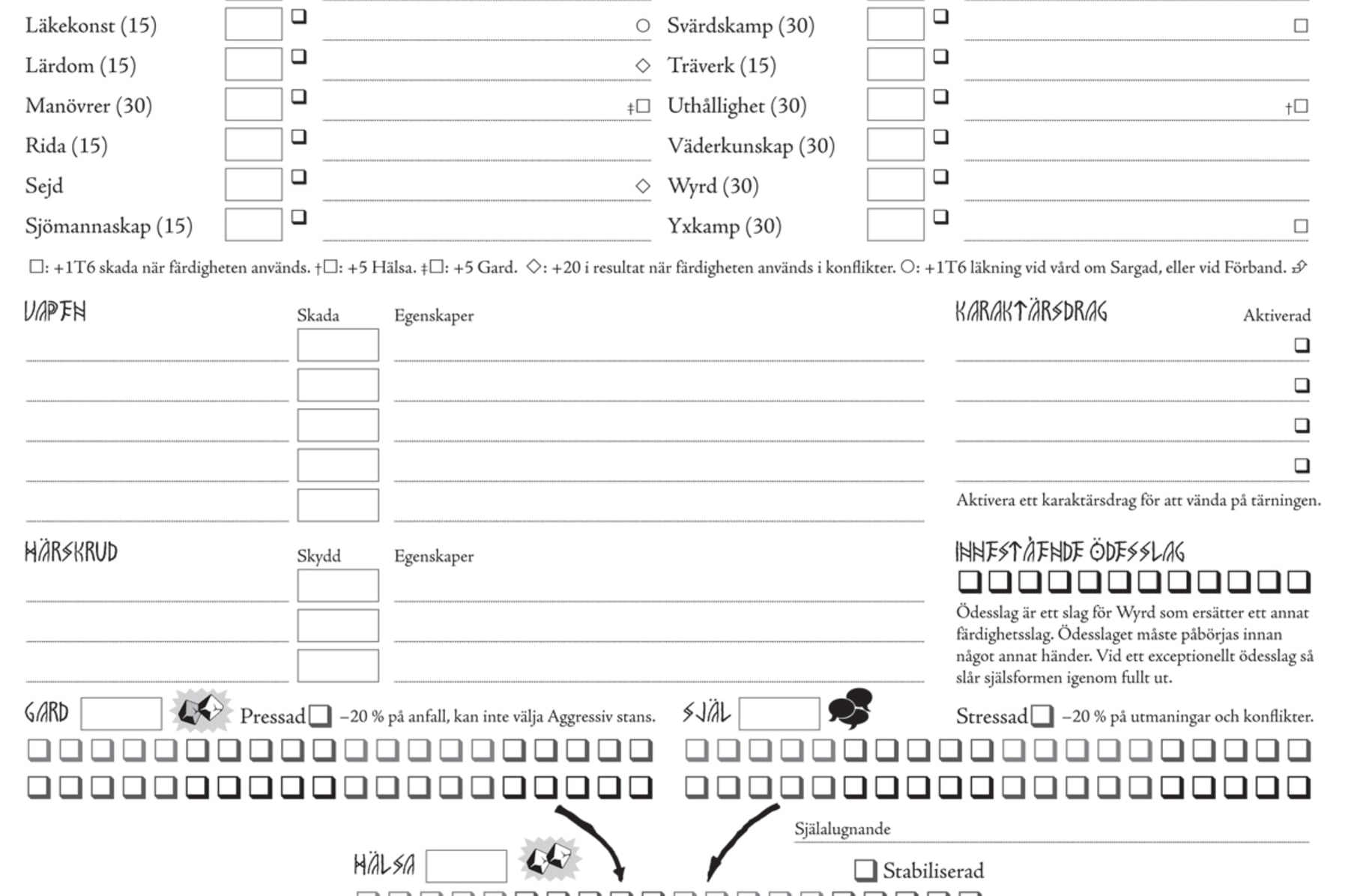 Jarn Rollspelet Indiegogo