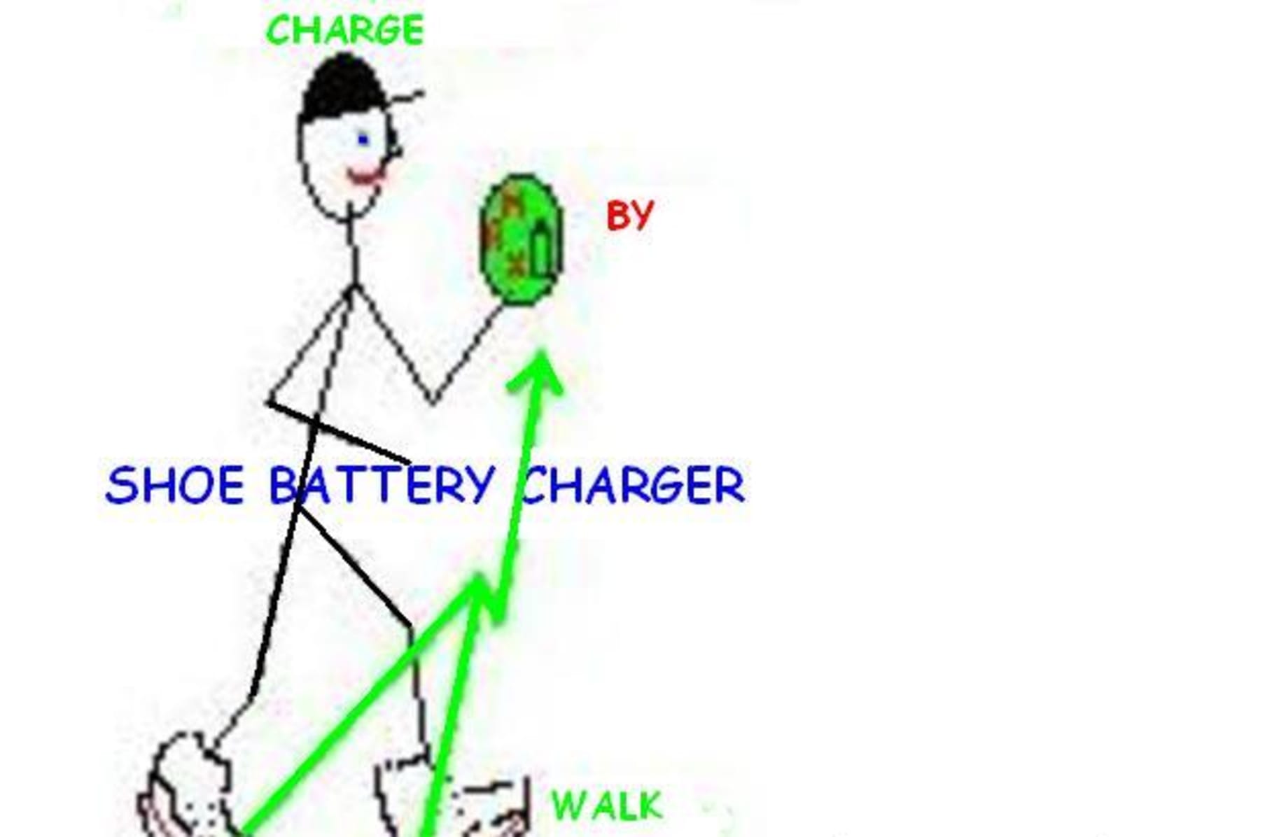 Shoe Battery Charger Electricity generated by walk | Indiegogo