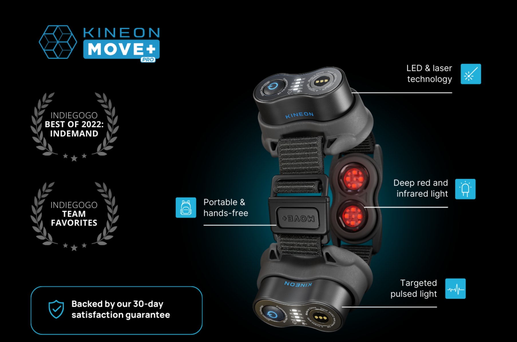 Kineon MOVE+ Pro Knee & Joint Pain