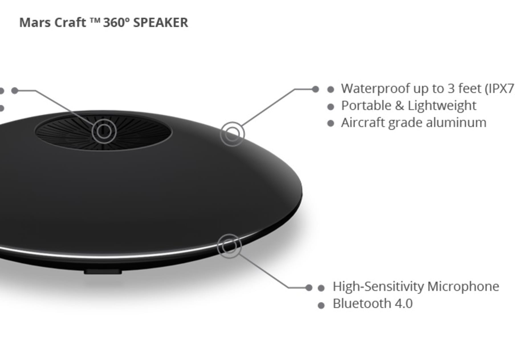 Crazybaby mars levitating speaker sales