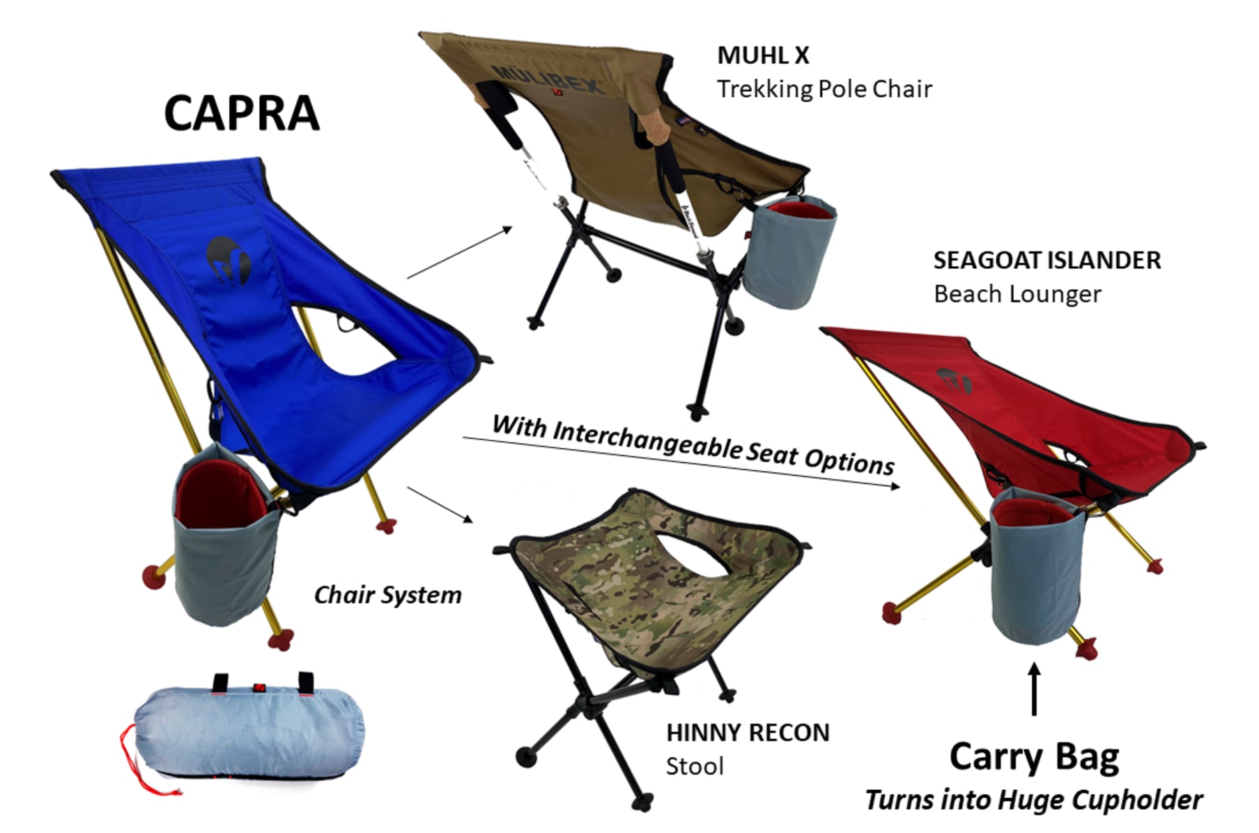 Hiking pole chair sales