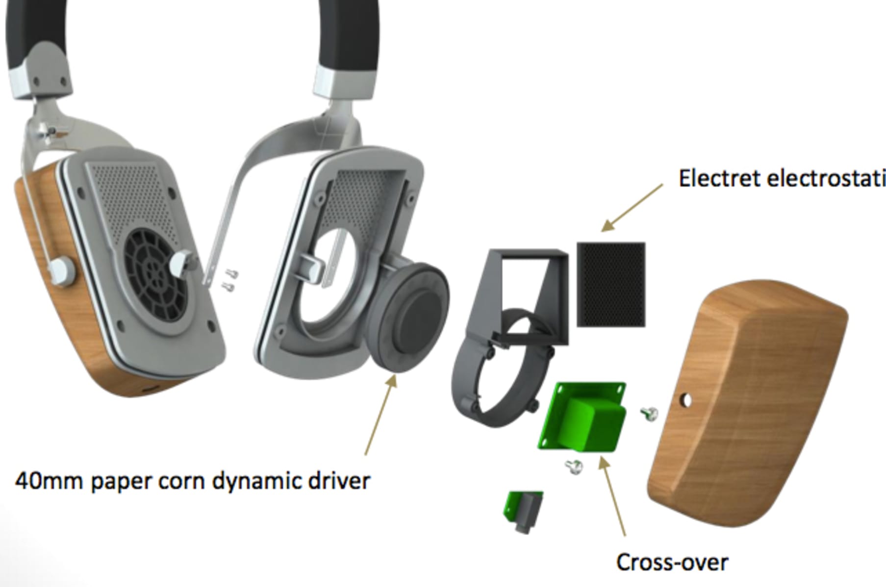 Electrostatic driver earphones shop