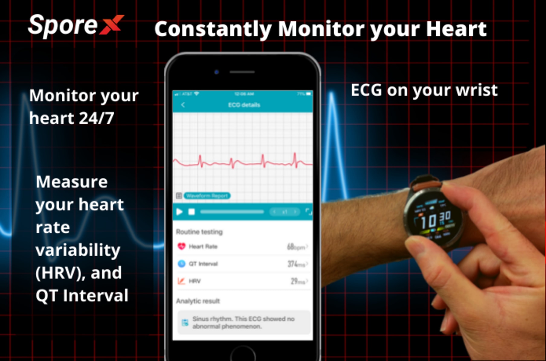 Ecg on best sale your wrist