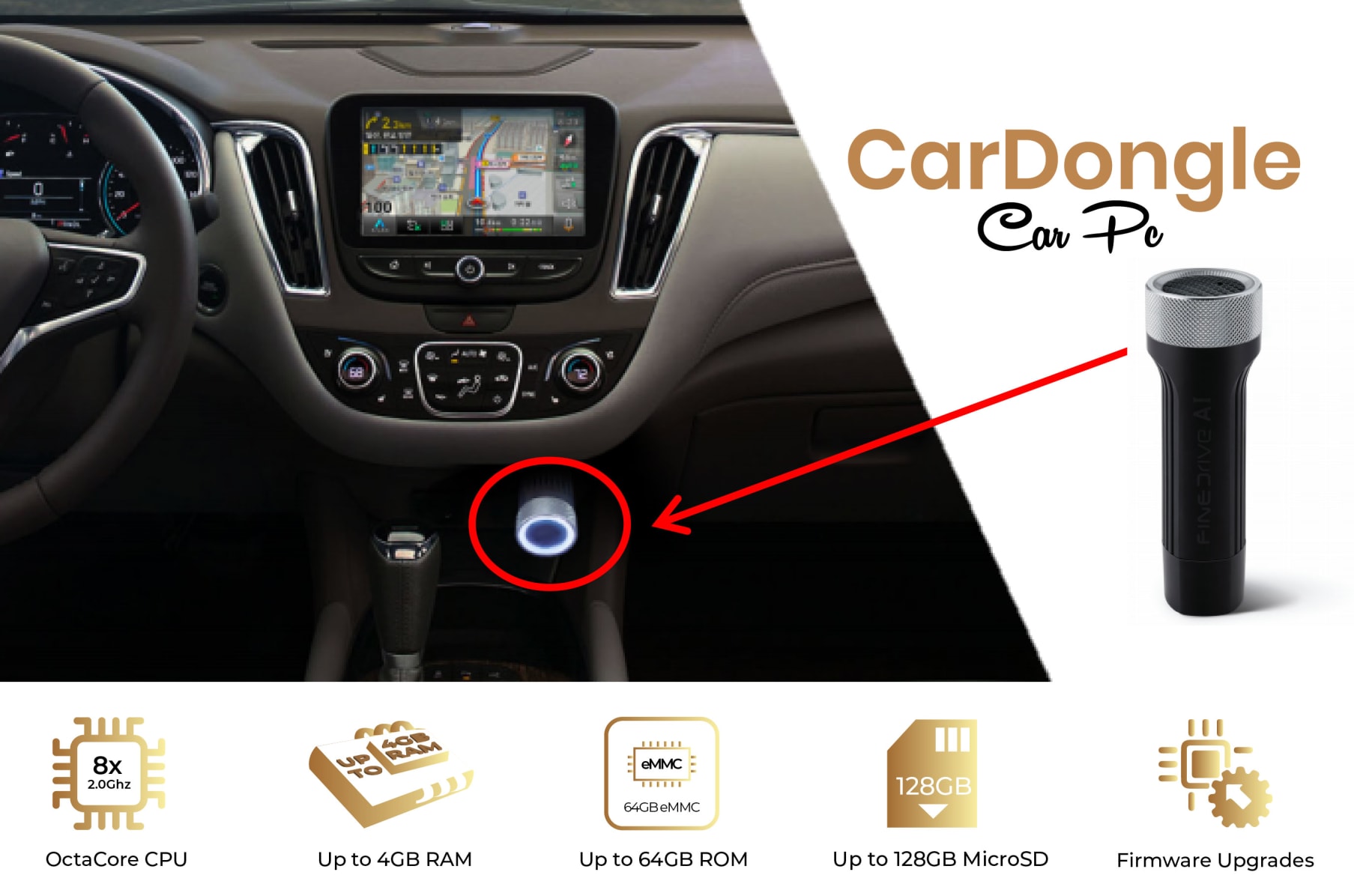 CarDongle: USB Car PC Computer Dongle for Vehicles | Indiegogo