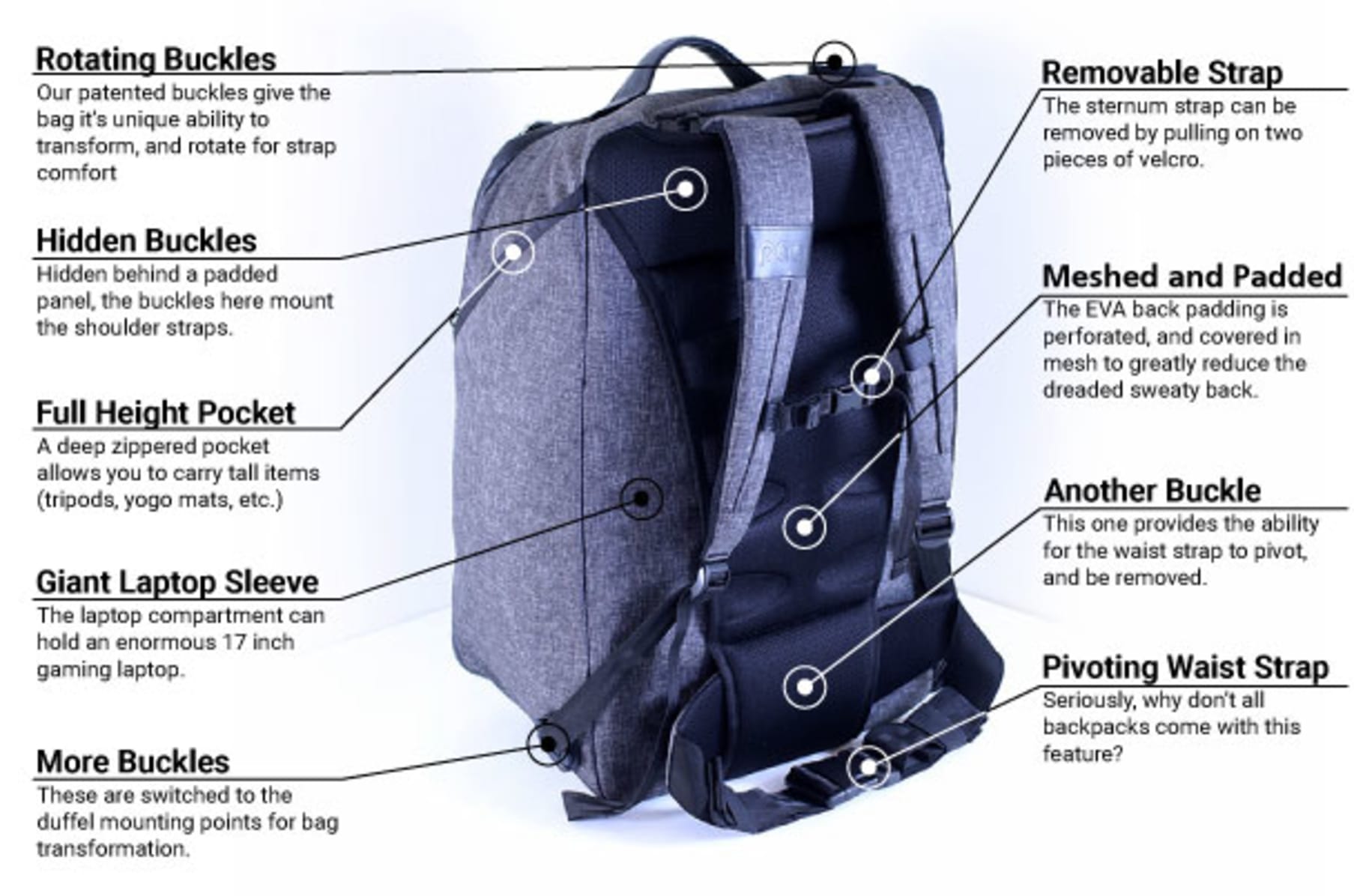 Indiegogo pix backpack online