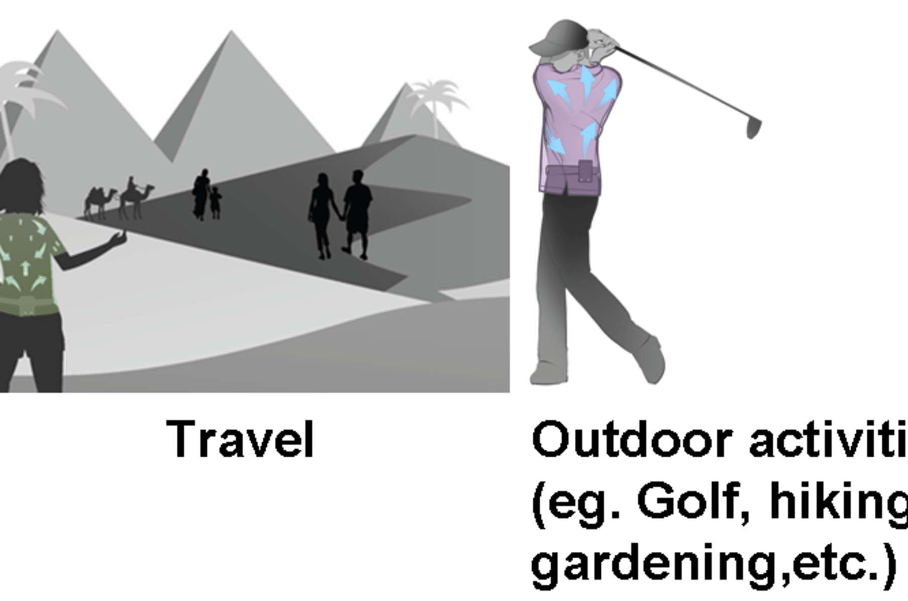 Cool Human Portable Body Cooler Beat The Heat Indiegogo