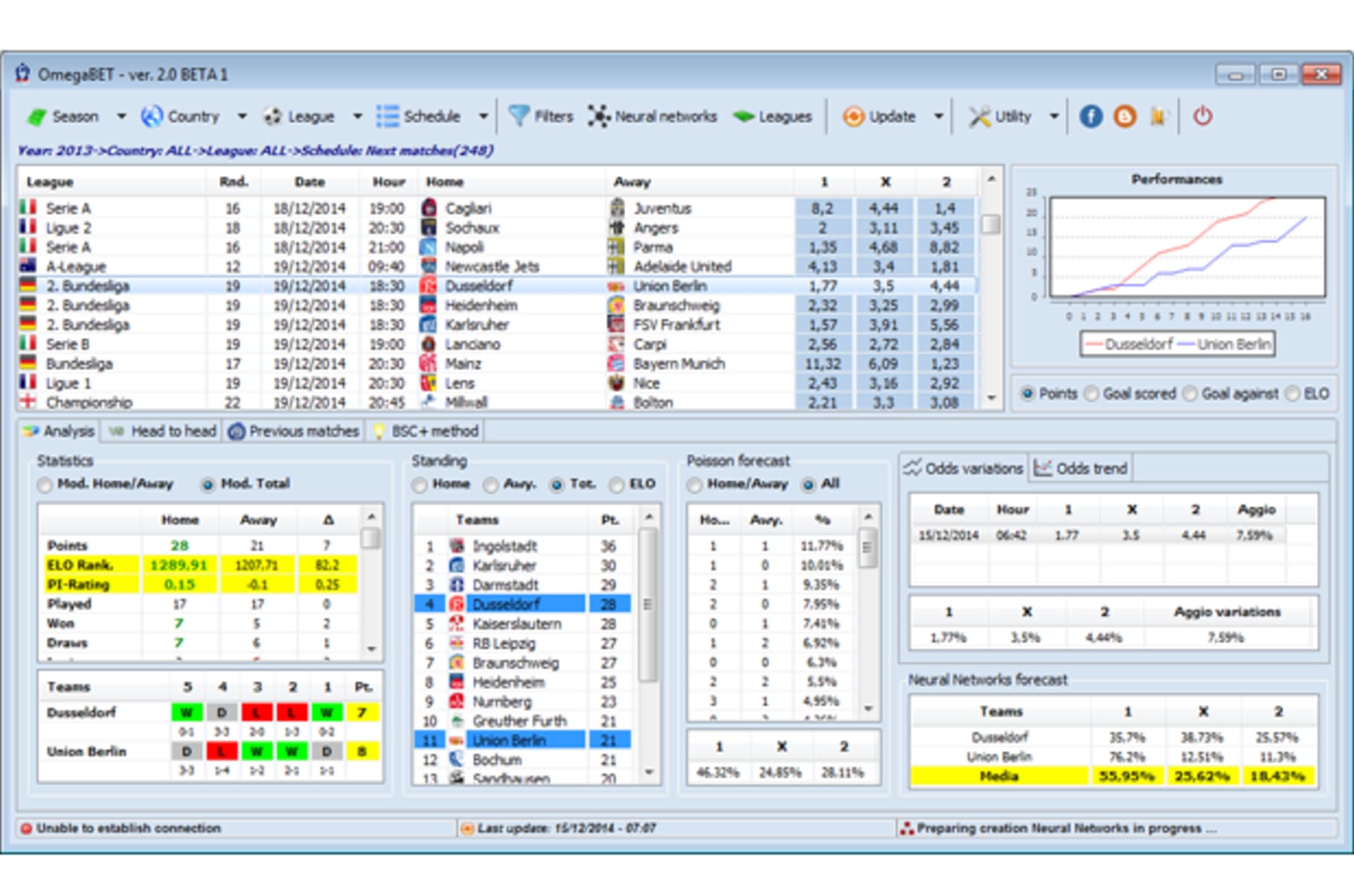 prediction software used by tipsters