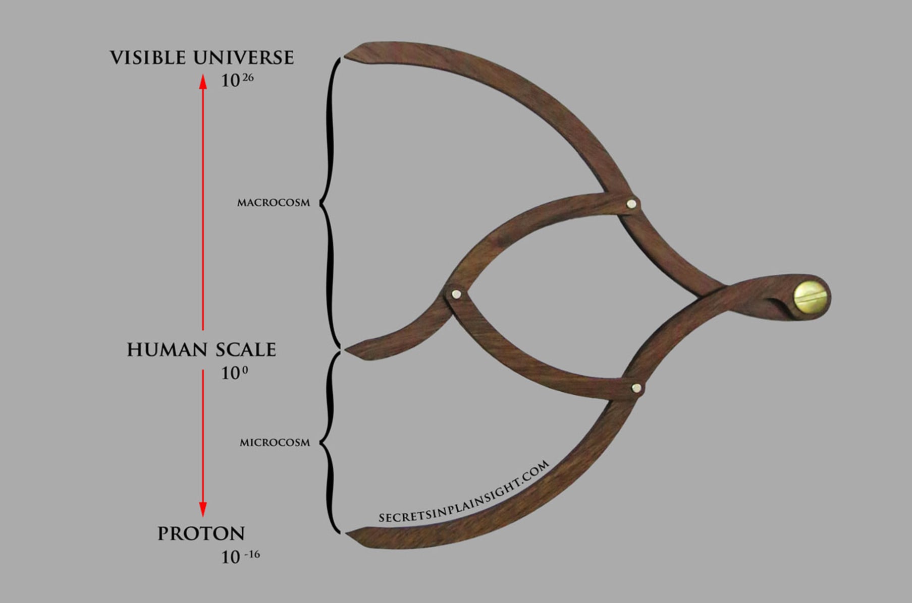 Demo of Golden Ratio in Artistic Composition (fairly disorganised) – Golden  Mean Calipers