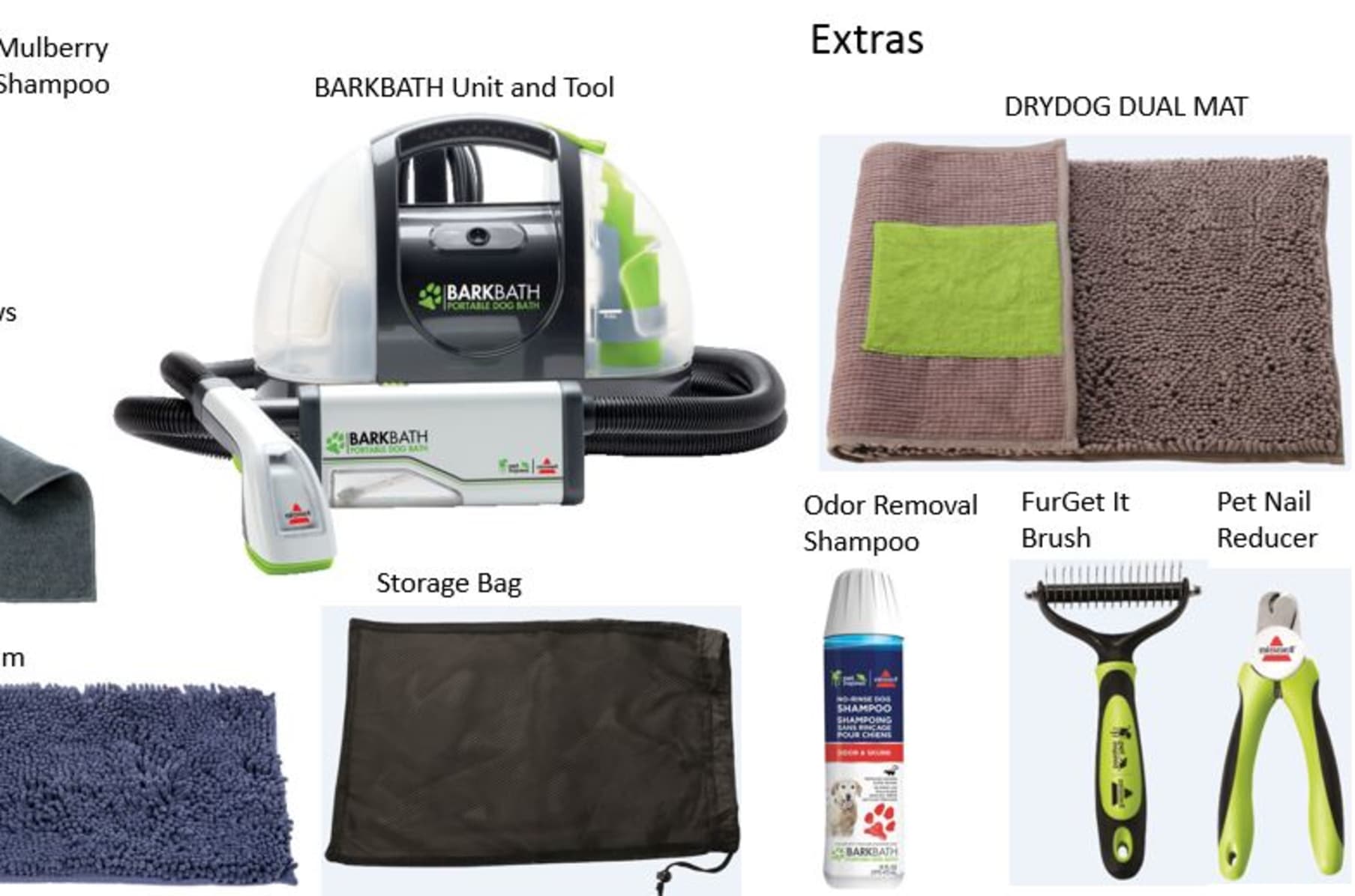 BARKBATH Portable Dog Bath System 1st Gen 2017 Indiegogo