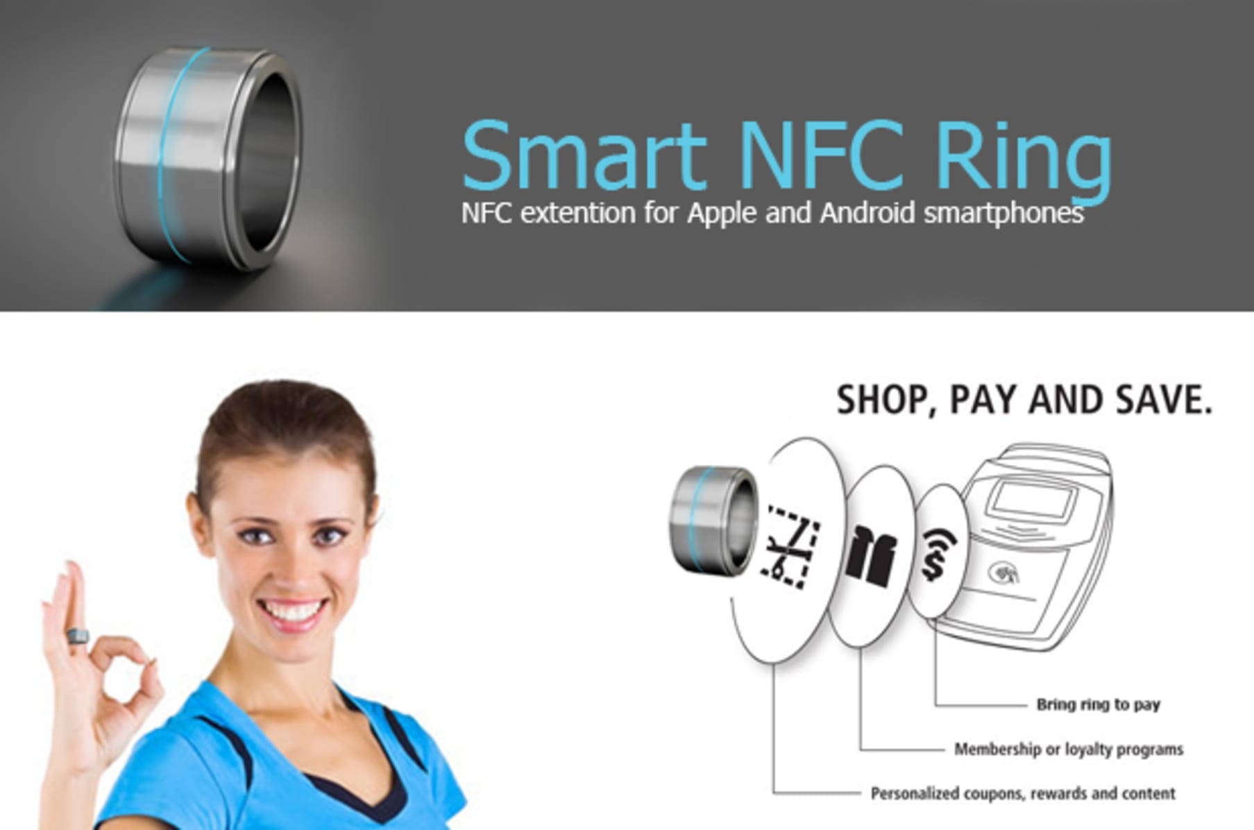 Groot universum heerlijkheid globaal Smart NFC Ring | Indiegogo