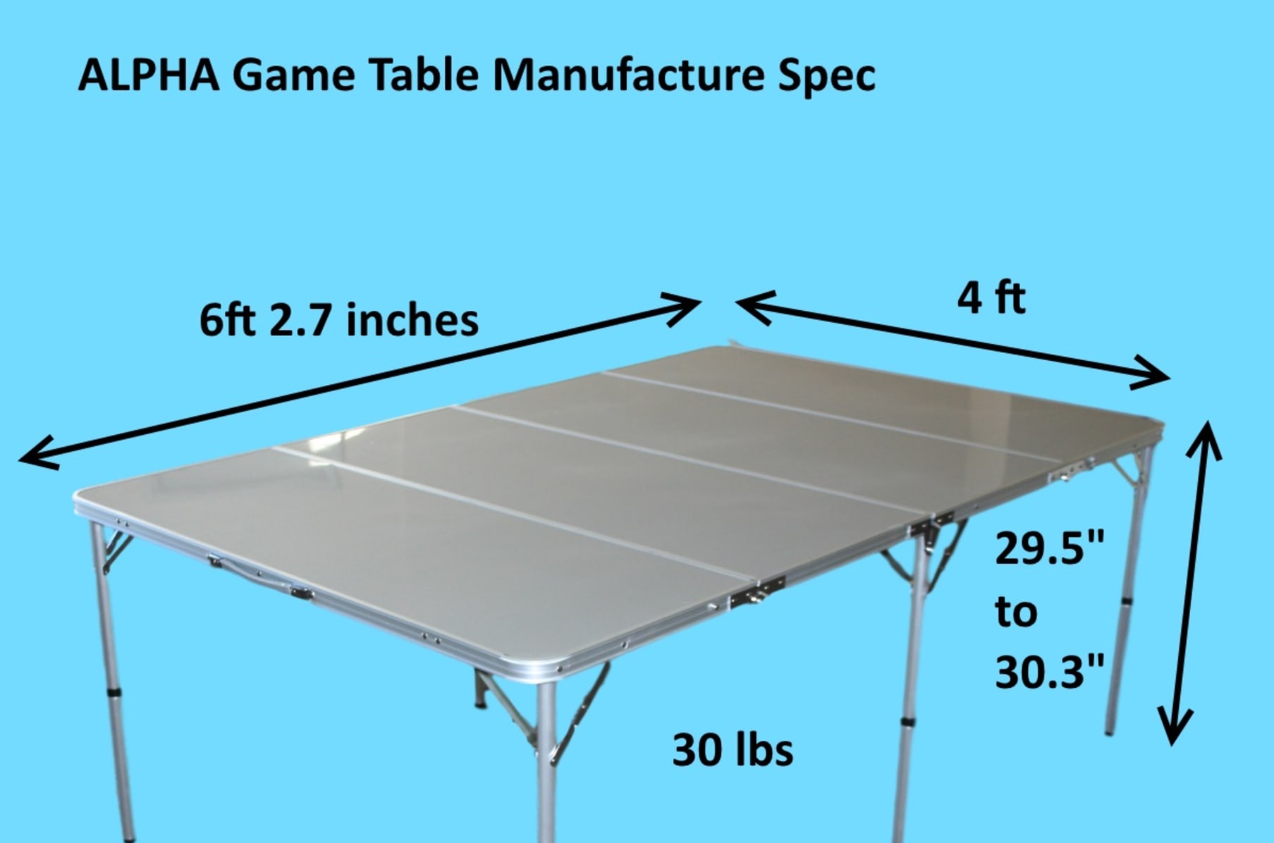 ALPHA Game Table: Game Surface |