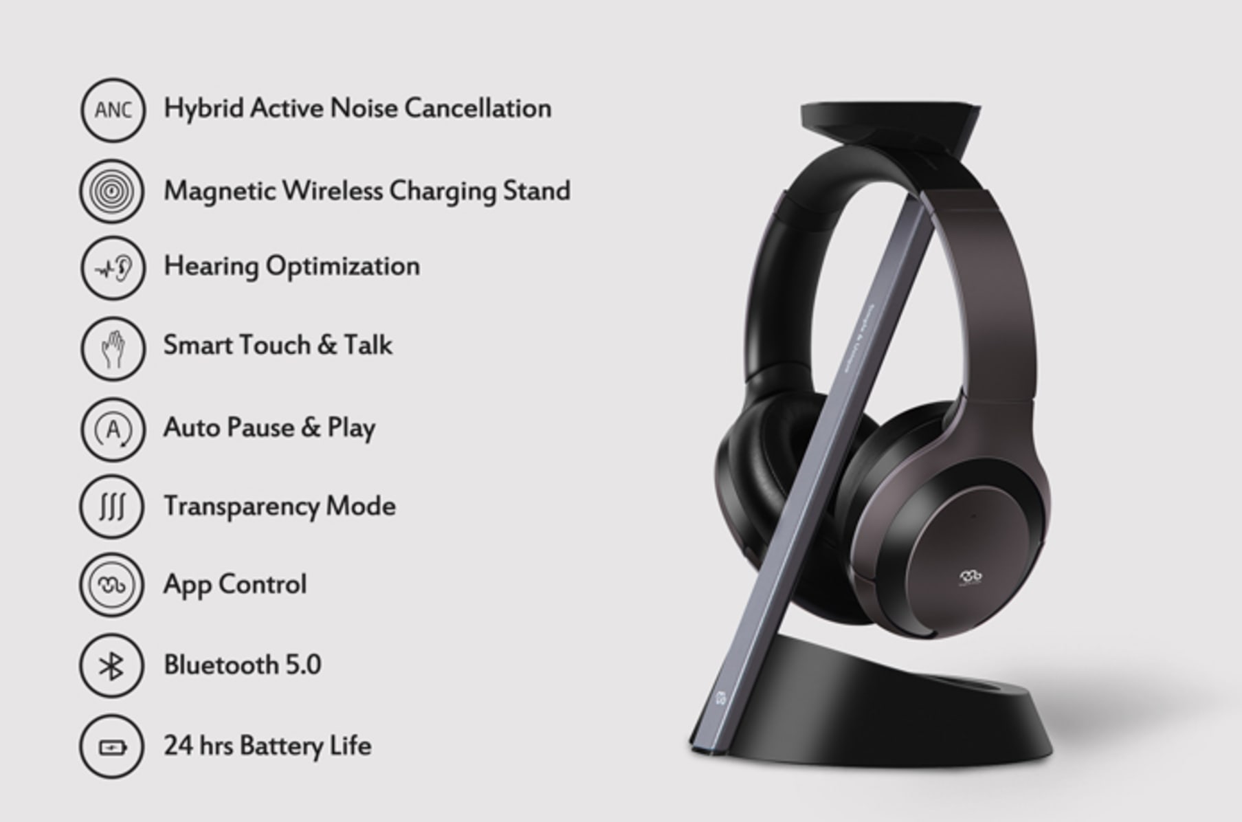 Standing hear. Наушники Ring mu6. Smart Headset наушники беспроводные. Active Noise Cancellation наушник. Hybrid ANC Wireless.