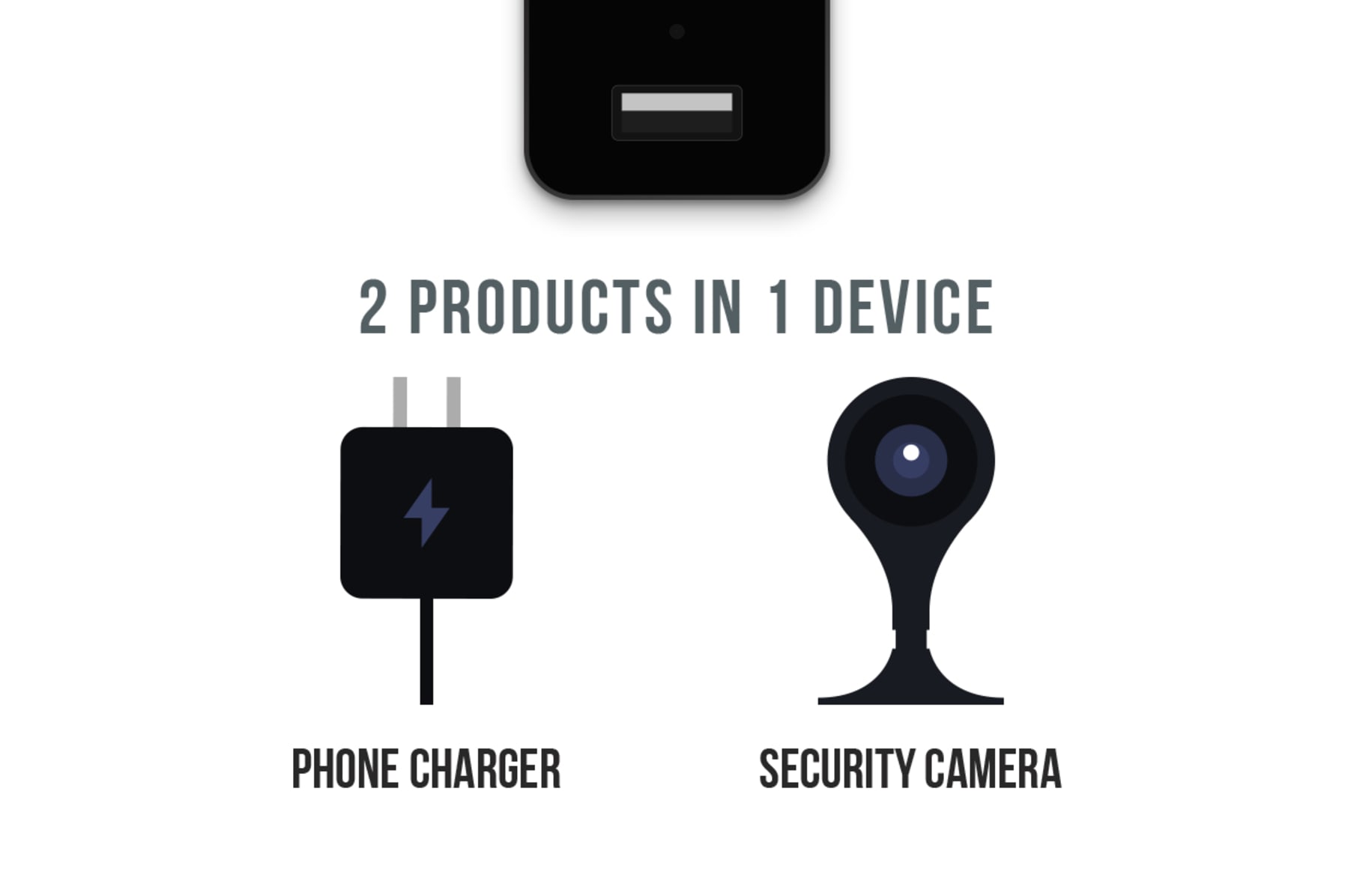 Phone charger security camera deals