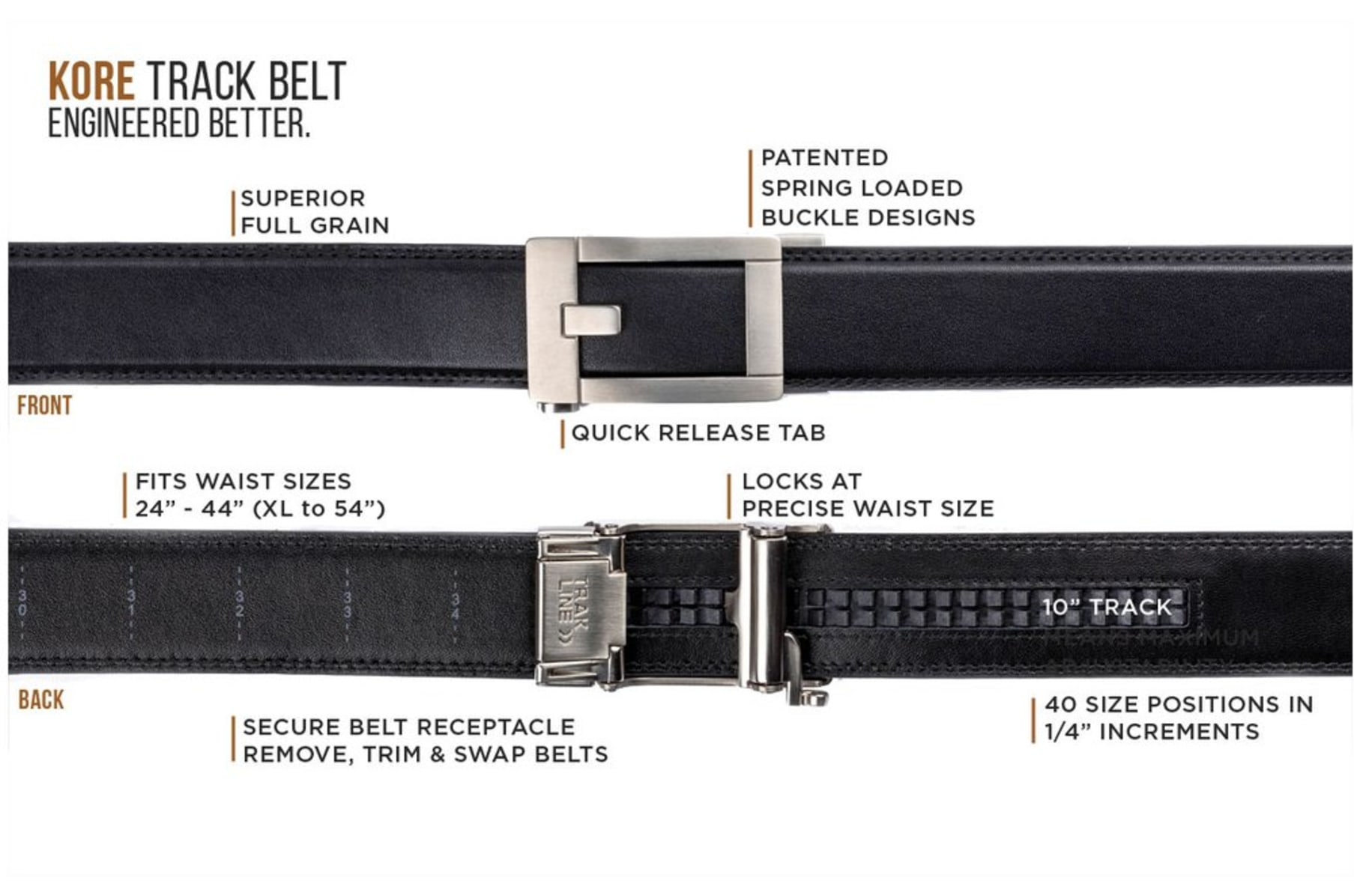 Kore Essentials | Solid Stainless Steel Buckle Only Evolve