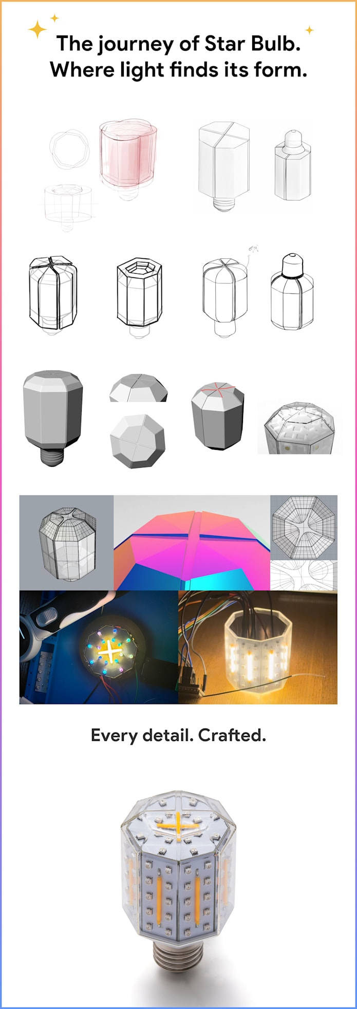 Star Bulb: World's 1st Multi-Color-Zone Smart Bulb | Indiegogo