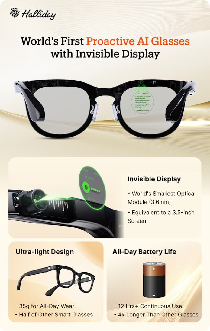 Halliday: Proactive AI Glasses, Invisible Display | Indiegogo