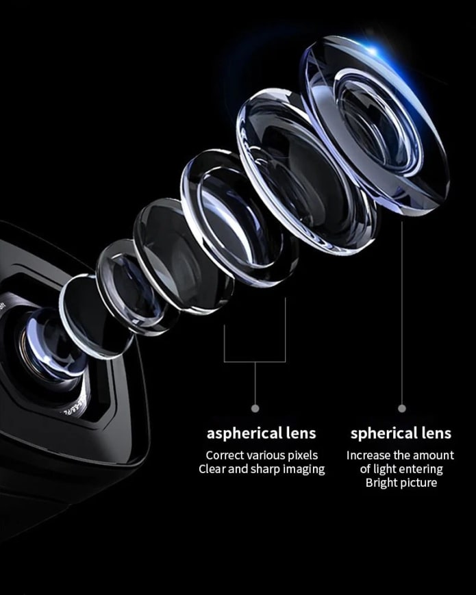 Ordro M5, Capture Your Life with 5K Vlog Camera | Indiegogo