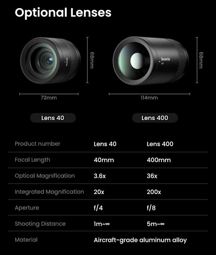 Excope DT1:World's Lightest Super Telephoto Camera | Indiegogo