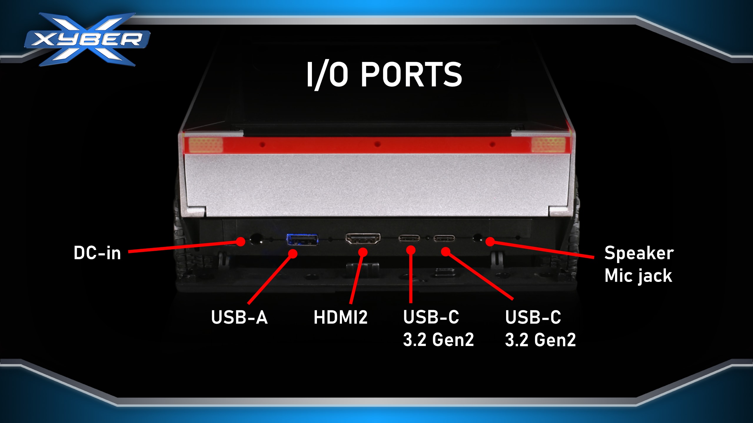 I/O:
• 1 x USB 3.1 Gen 1 port (Type A)
• 2 x Full function PD3.0  Type-C (USB3.1 GEN1)
• 1 x HDMI 2.1 output
• 1 x 2-in-1 Audio Jack (Headphone / Mic)
• 1 x 5*2.5mm  DC-in jack
- Up to 4TB 2280 PCIE4