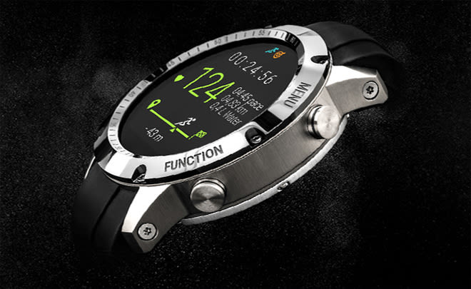 Viita titan hrv clearance