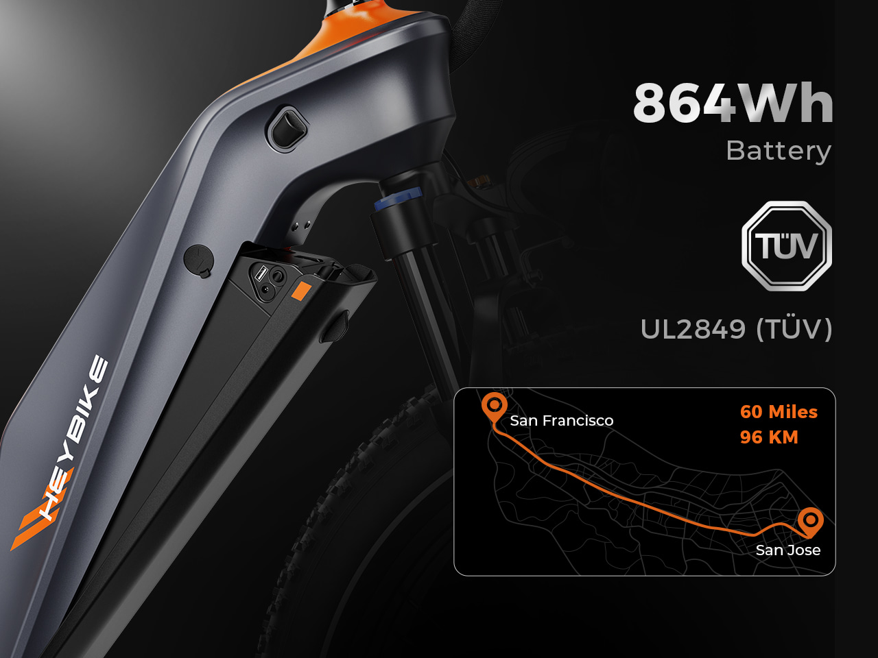 Conquer fearlessly, ride further, and leave range anxiety behind.